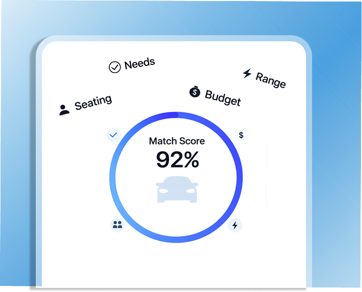 Model & Trim Guidance – Automotive AI Chatbot