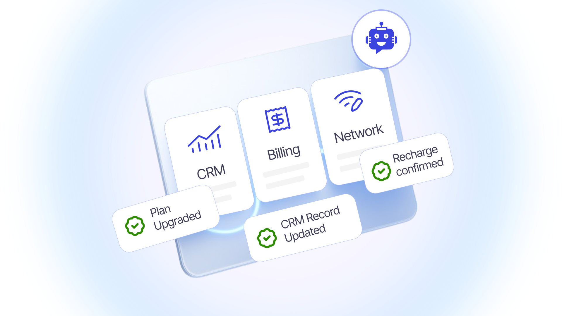 YourGPT AI chatbot connects with your existing tools - step 4 workflow demonstration